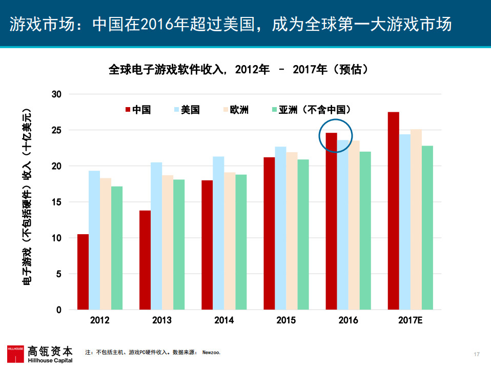 港澳新闻 第81页