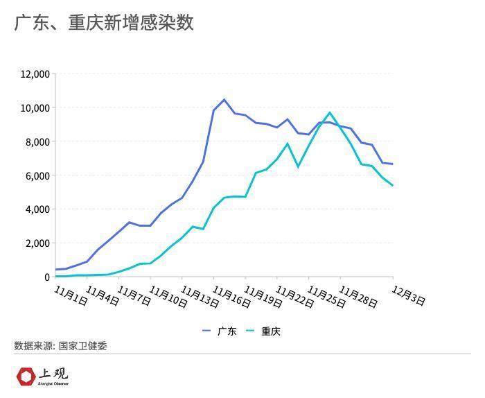 第507页