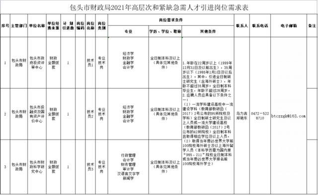 热点生活 第55页