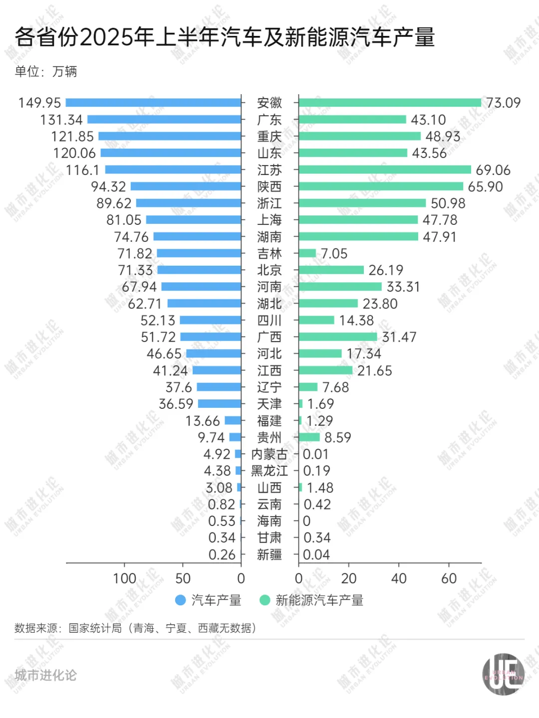 第350页