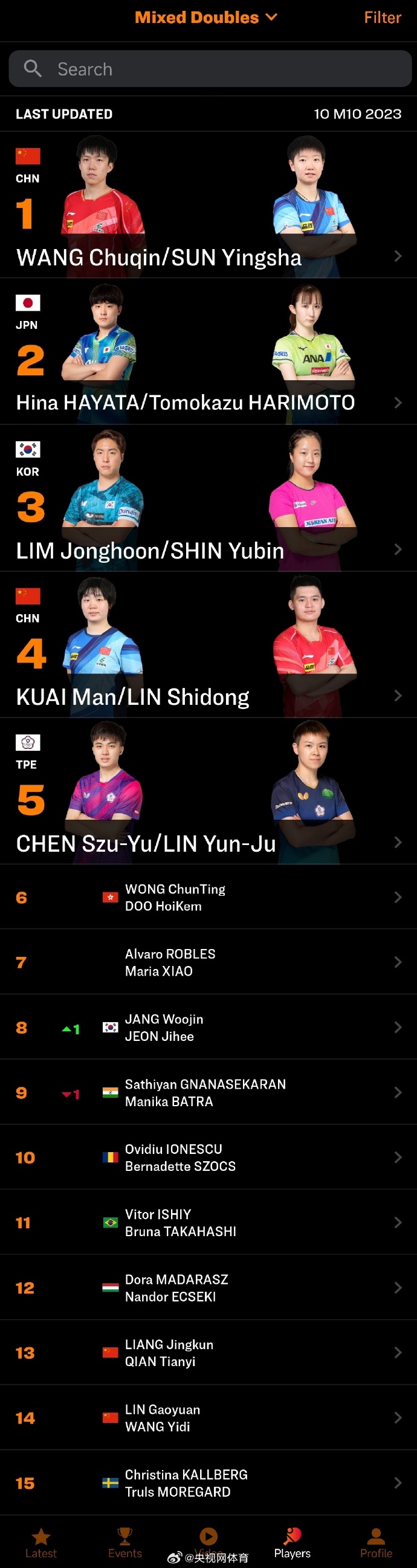 娱乐生活 第33页