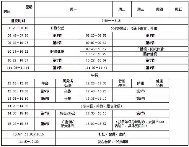 上海小学招聘条件上海小学招聘条件详解